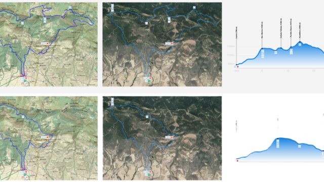 Paleotrail Loarre
